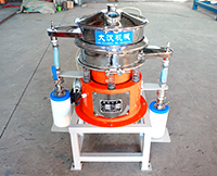 氣體保護(hù)振動(dòng)篩是依靠一些氣體的保護(hù)完成物料在篩分，能夠保證物料在篩分過(guò)程種不會(huì)被氧氣氧化。
