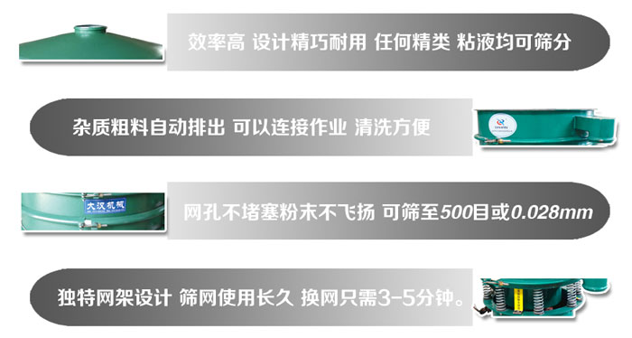 直徑1000mm振動(dòng)篩的特點(diǎn)：效率高，設(shè)計(jì)精巧耐用，任何精類，粘液均可篩分，雜質(zhì)粗料自動(dòng)排出，可以連接作業(yè)，清洗方便。網(wǎng)孔不堵塞粉末不飛揚(yáng)，可篩至500目或0。028mm篩網(wǎng)使用長(zhǎng)久，換網(wǎng)只需3-5分鐘。