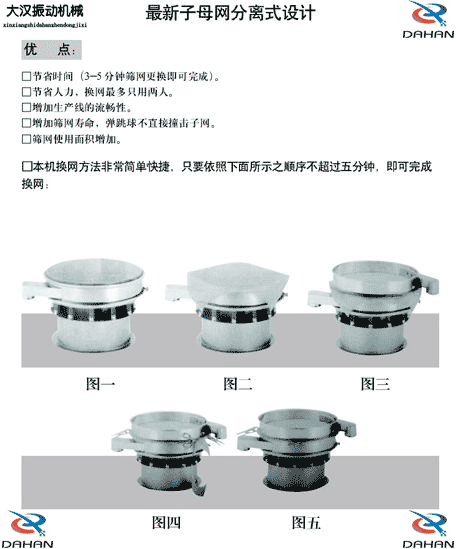 玉米振動篩換網(wǎng)圖示：1，將網(wǎng)架方平2，將篩網(wǎng)平鋪在網(wǎng)架上，留出5cm的篩網(wǎng)，將上層篩框平方到篩網(wǎng)上，減輕多余的篩網(wǎng)，固定上層篩框，換網(wǎng)完成。