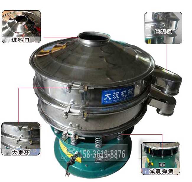 粗砂糖振動(dòng)篩結(jié)構(gòu)：進(jìn)料口，出料口，大束環(huán)，減震彈簧、