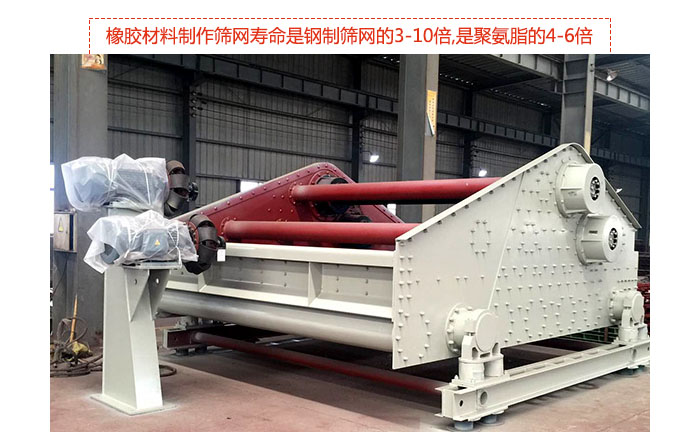 礦用振動篩-自定中心振動篩具有先進(jìn)水平,可提供座式和吊式兩種形式的振動，采用超耐磨橡膠材料制作篩網(wǎng),壽命是鋼制篩網(wǎng)的3-10倍,是聚氨脂的4-6倍。