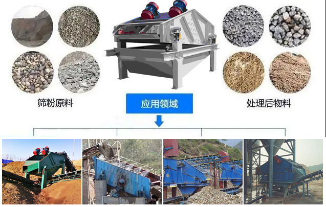  ZSG礦用振動篩適用范圍：水泥，化工，鋼鐵，煤礦，糧食，冶金，鑄造等行業(yè)。