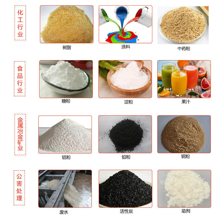 移動式振動篩使用的行業(yè)：食品行業(yè)，化工行業(yè)，藥品行業(yè)，糧食行業(yè)。