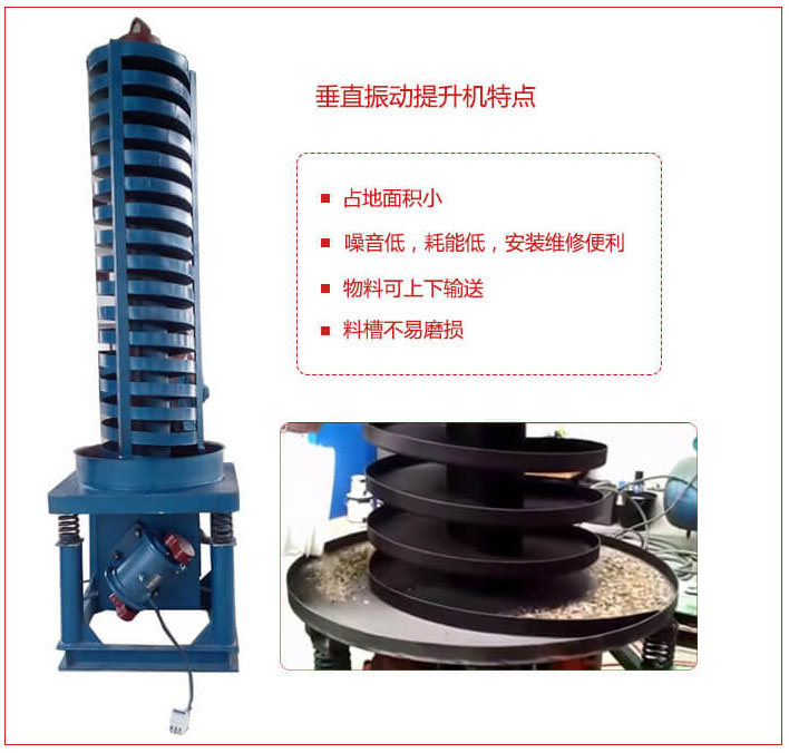 DZC垂直振動(dòng)提升機(jī)主要特點(diǎn)：產(chǎn)品占地面積小，便于工藝布置。物料殼向上輸送，亦可向下輸送。噪音低，結(jié)構(gòu)簡(jiǎn)單，安裝，維修便利。能耗小，節(jié)約電能，料槽磨損小。