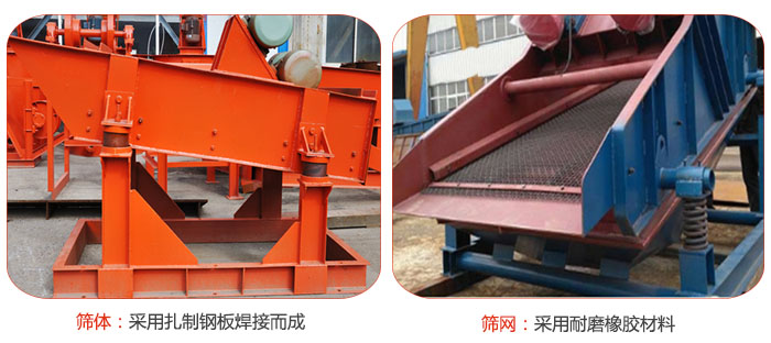礦用振動篩特點：篩體采用扎制鋼板焊接而成，篩網(wǎng)采用耐磨橡膠材質(zhì)