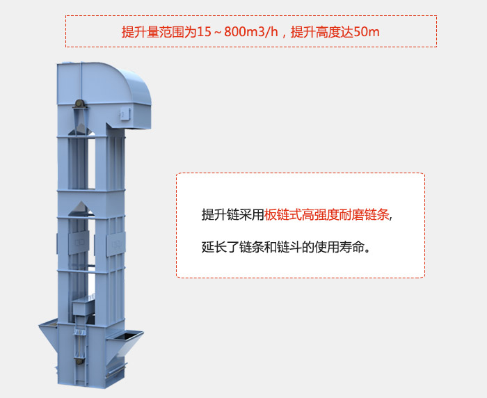 提升量范圍在：15-800m3/h，提升高度達：50m采用板鏈式高強度耐磨鏈條，延長了鏈條和鏈斗的使用壽命。