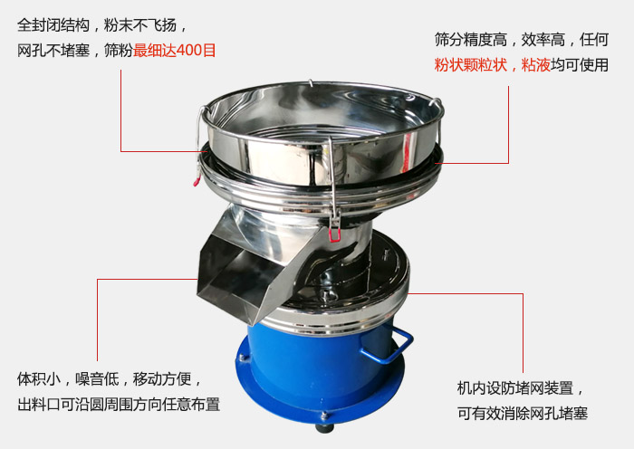 450過濾篩機(jī)的主要特點(diǎn)：全封閉結(jié)構(gòu)，粉末不飛揚(yáng)，網(wǎng)眼不堵塞，篩分細(xì)可達(dá)400目。篩分精度高，效率高，任何粉狀顆粒狀，粘液類均可使用。體積小噪音低，移動方便出料口可沿圓周方向任意布置，機(jī)內(nèi)設(shè)防堵網(wǎng)裝置，可有效消除網(wǎng)孔堵塞。