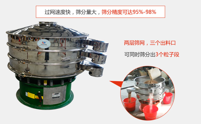 有兩層篩網，三個出料口，可同時篩分出三種物料；過網快，產量大，篩分精度可達95-98%