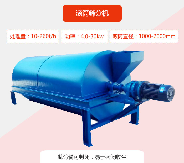 滾筒篩分機(jī)：處理能力：10-260t/h  功率：4.0-30kw 滾筒直徑：1000-2000mm 篩分筒可封閉，易于密閉收塵