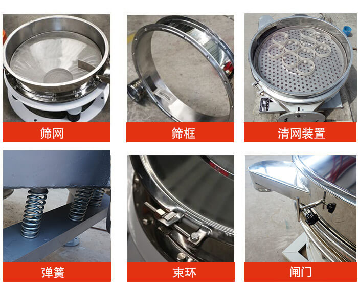 直排篩主要結(jié)構(gòu)：篩網(wǎng)，篩框，清網(wǎng)裝置，彈簧，束環(huán)，閘門等。