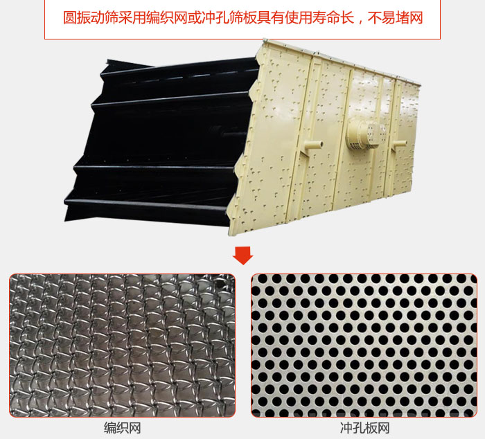 圓振動(dòng)篩采用編織網(wǎng)或沖孔篩板具有使用壽命長，不易堵網(wǎng)。