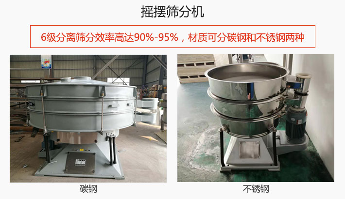 搖擺篩分機6級分離篩分效率高達90%-95%，材質可分碳鋼和不銹鋼兩種。