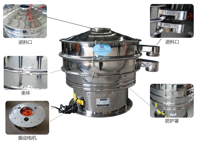 全不銹鋼振動篩細節(jié)：束環(huán)，進料口，出料口，振動電機，防護罩等。