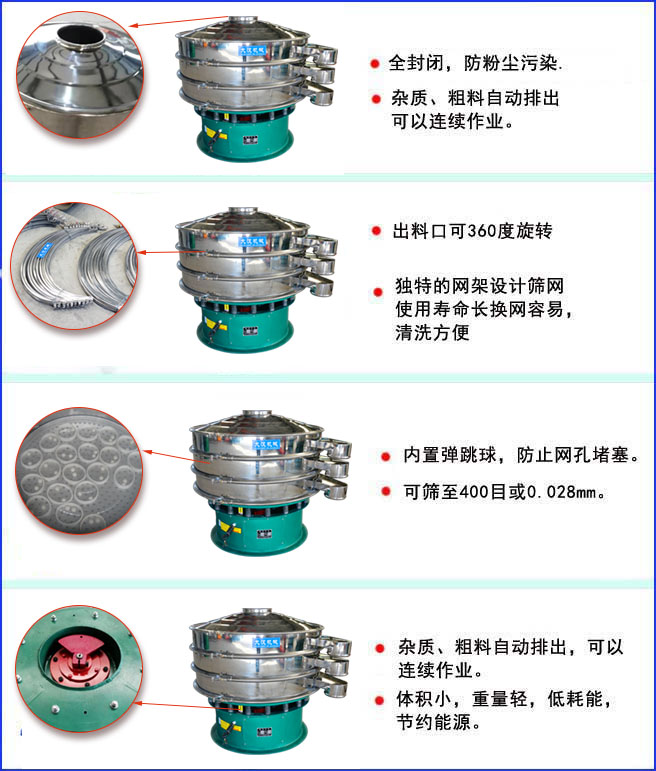 三次元振動篩特點:全封閉結(jié)構(gòu),防粉塵污染;出料口可360度旋轉(zhuǎn);內(nèi)置彈跳球,放置網(wǎng)孔堵塞。