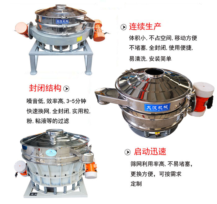 連續(xù)生產(chǎn)：體積小，不占空間，移動(dòng)方便，不堵塞，全封閉，使用便捷，易清洗，安裝簡單。封閉結(jié)構(gòu)：噪音低，效率高，3-5分鐘快速換網(wǎng)，全封閉，實(shí)用粒，粉，粘液等的過濾。啟動(dòng)迅速：篩網(wǎng)利用率高，不易堵塞，更換方便，可按需求定制。