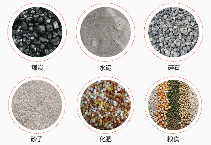 TH型斗式提升機適用物料煤、水泥、碎石、砂子、化肥、糧食展示圖。