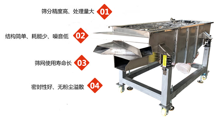 食品直線振動篩工作特點：1，篩分精度高，處理量大2，結(jié)構(gòu)簡單，耗能少，噪音低3，篩網(wǎng)使用壽命長。4，密封性好，無粉塵溢散。