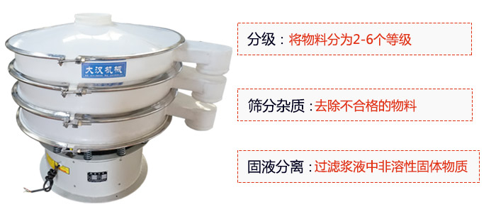 600型聚丙烯振動篩優(yōu)勢：分級：將物料京分為2-6個等級。篩分雜質(zhì)：去除不合格的物料。固液分離：過濾漿液中非溶性固體物質(zhì)。