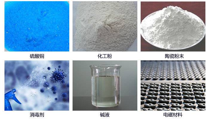 塑料防腐蝕振動篩結(jié)構(gòu)介紹：束環(huán)，網(wǎng)架，振動電機，底筒，出料口，進料口等。