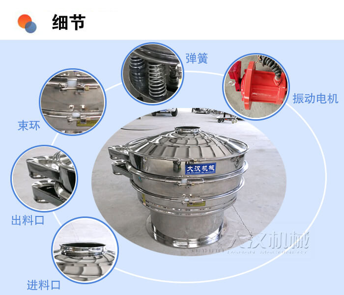醫(yī)藥振動(dòng)篩細(xì)節(jié)：彈簧，振動(dòng)電機(jī)，束環(huán)，出料口，進(jìn)料口等。