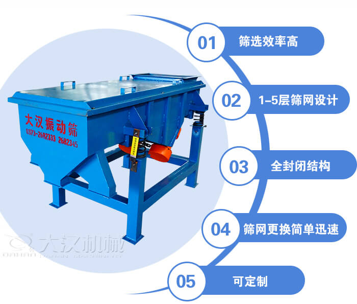 玉米篩選機(jī)特點(diǎn)：篩選效率高，1-5層篩網(wǎng)設(shè)計(jì)，全封閉結(jié)構(gòu)等。