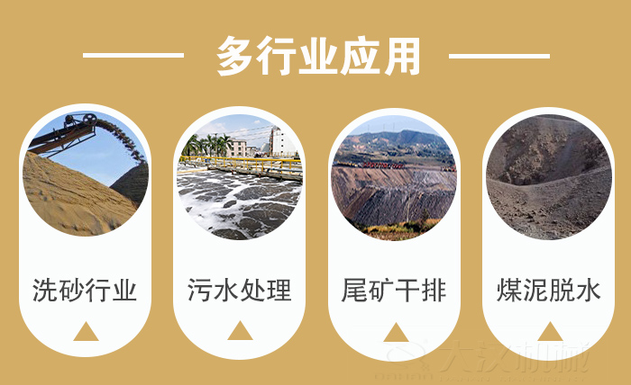 礦用直線振動篩適用行業(yè)：洗砂行業(yè)，污水處理，尾礦干排，煤泥脫水。