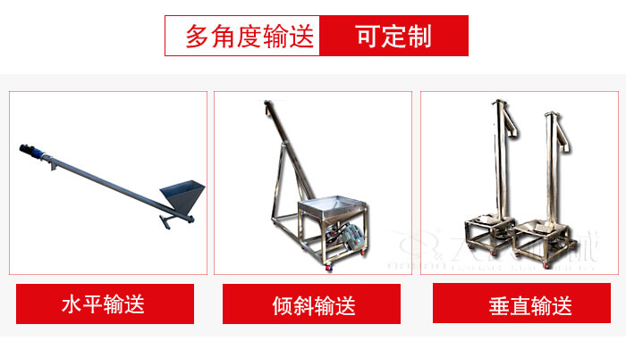 螺旋輸送機(jī)輸送形式可分為：水平，傾斜，垂直等三種
