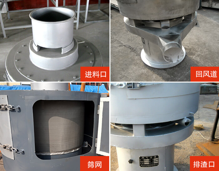 氣流篩分機進料口，回風(fēng)道，篩網(wǎng)，排渣口。