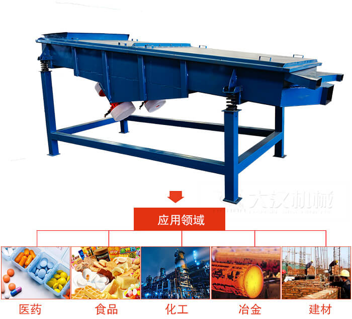 1035直線振動(dòng)篩主要適用行業(yè)：食品行業(yè)，化工行業(yè)，冶金行業(yè)，醫(yī)藥行業(yè)，建材行業(yè)，行業(yè)等。