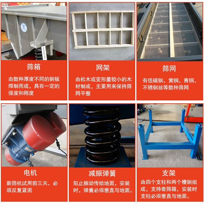 直線振動(dòng)篩的結(jié)構(gòu)說(shuō)明：出料口，進(jìn)料口，篩網(wǎng)，振動(dòng)電機(jī)，減震癱瘓等。