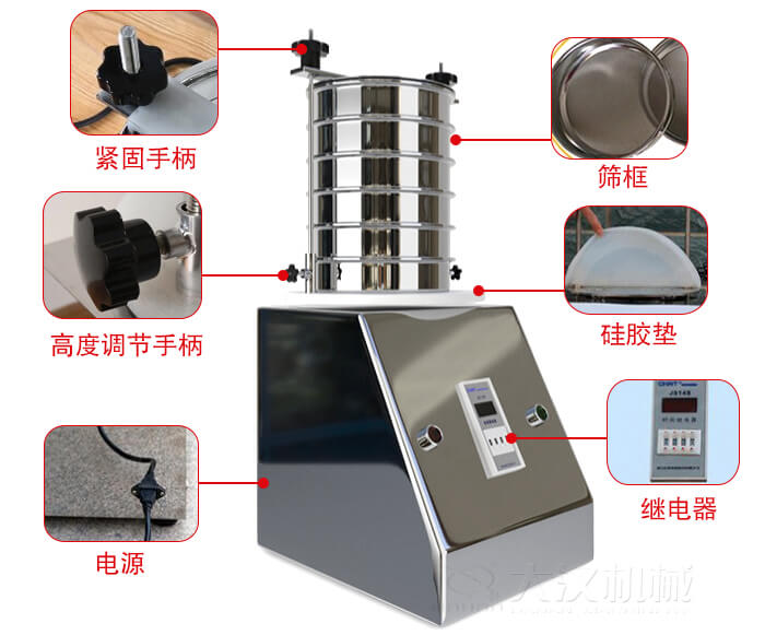 試驗(yàn)篩內(nèi)部結(jié)構(gòu)，控制箱，振動(dòng)平臺(tái)，兩者鎖緊手柄，上部鎖緊手柄，連接線等。