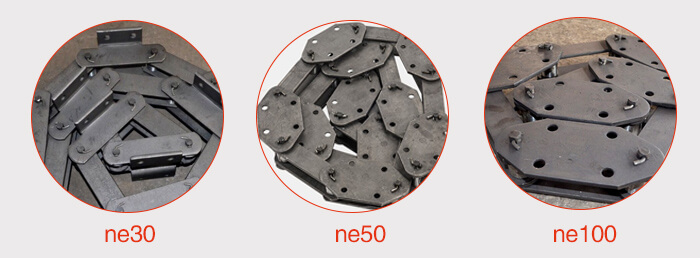 板鏈鏈條展示：ne30，ne50，ne100等