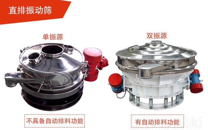 雙振源直排篩展示材質(zhì)采用304不銹鋼振動(dòng)篩。