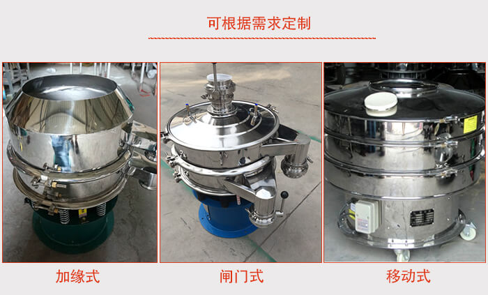 加緣式，閘門式，移動(dòng)式。