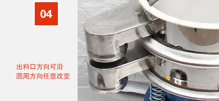 出料口方向可沿圓周方向任意改變。