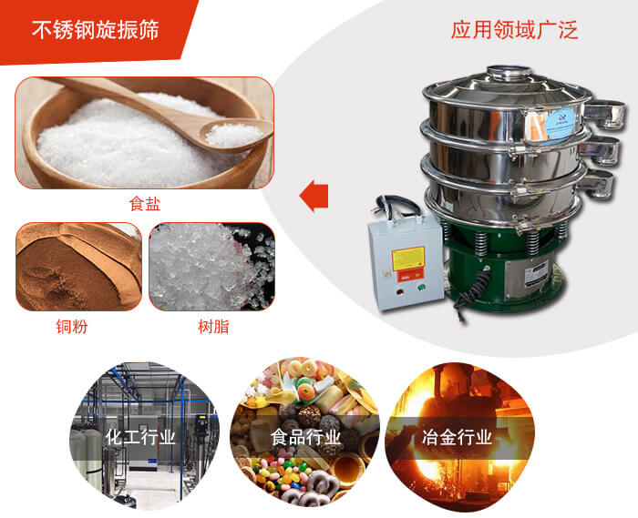 不銹鋼旋振篩應(yīng)用的行業(yè):高濃度漿液過濾篩分，奶粉，豆奶粉專用振動(dòng)篩機(jī)