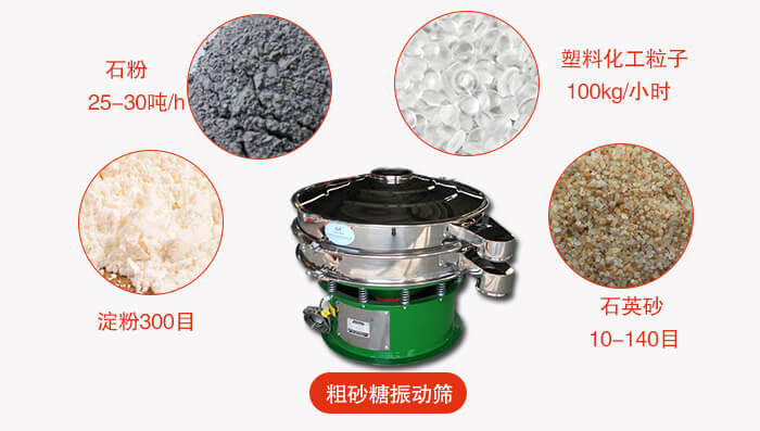 　粗砂糖振動(dòng)篩更多適用范圍:食品行業(yè)，化工行業(yè)，制藥行業(yè)，行業(yè)，冶金行業(yè)等。